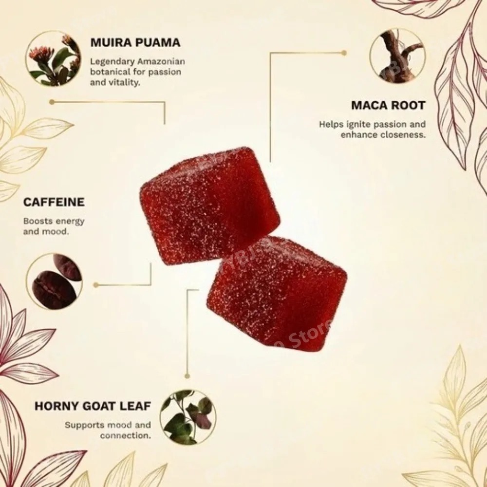 ドクテート スパイシーキューブ グミ 60粒入り 緑茶カフェ - Wellness Herbal Tea Blends のレビューと価格